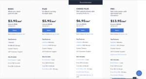 Bluehost price list